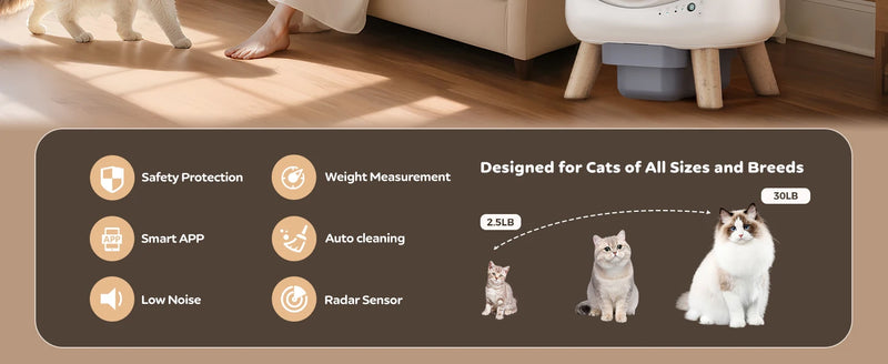 SELF CLEANING LITTER BOX